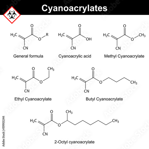 Cyanoacrylate monomers chemical structures photo