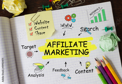 Εκτύπωση καμβά Notebook with Toolls and Notes about Affiliate Marketing,concept