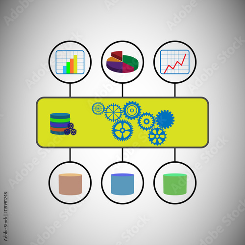 Concept of Business intelligence, data warehouse, also illustrates data migration and integration of multiple data sources in to a master database and presents customer reports and dashboard
