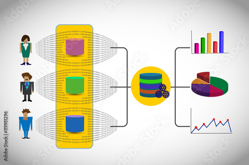 Concept of Data intelligence, data analytics, this vector represents the customer data stored in different data sources and generating reports in graphs through a master database
