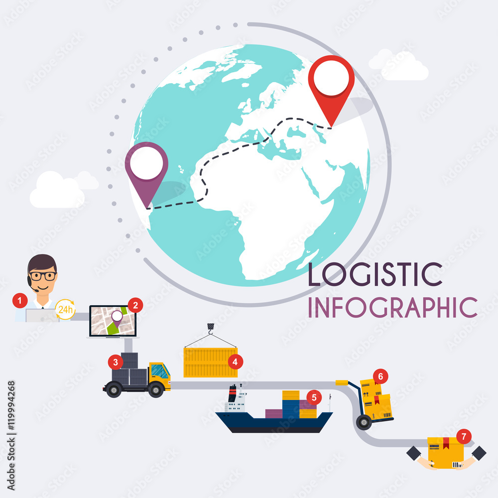 Logistic infographics. Set of flat warehouse icons logistic blan Logistic infographics. Set of flat warehouse icons logistic blan
