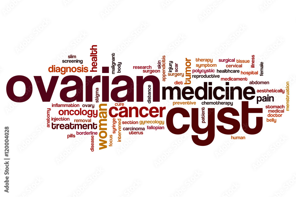 Ovarian cyst word cloud