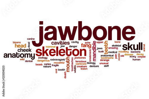 фотографія Jawbone word cloud