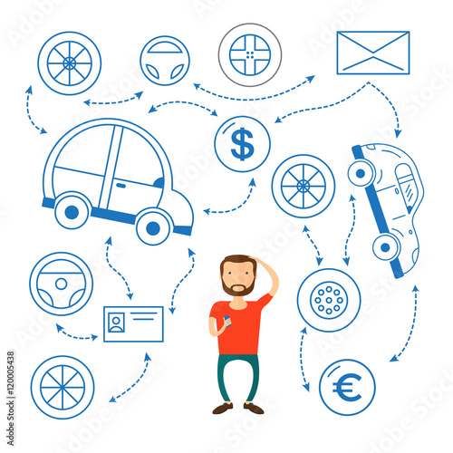 The man with a beard thinking of choice. Decision concept. Vector flat design illustration.buys a car and can not choose