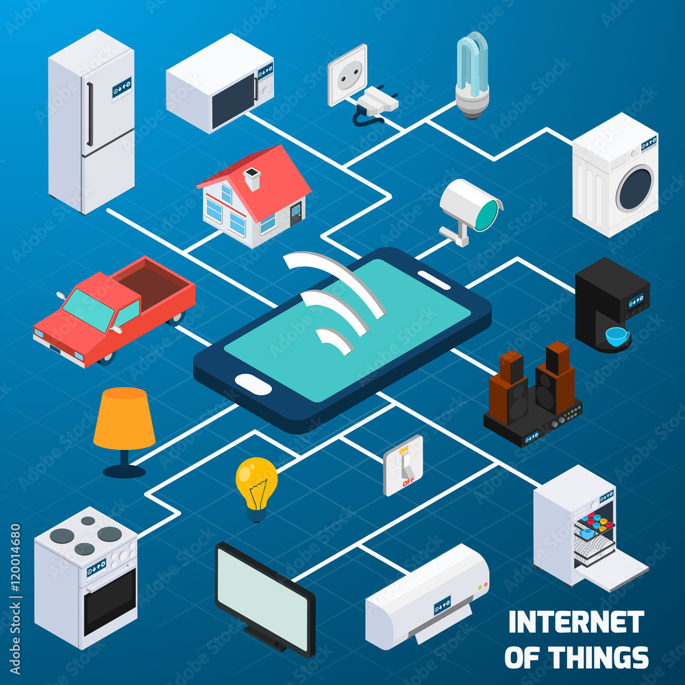 Internet of thing isometric concept icon