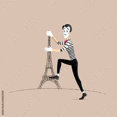 Mime performance