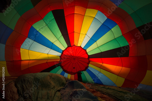 Inside of hot air balloon