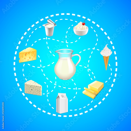 Dairy products in dashed lines circle on blue background