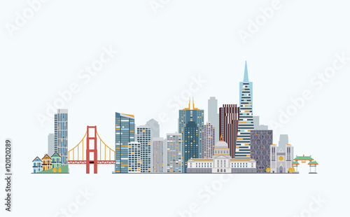 San Francisco skyline