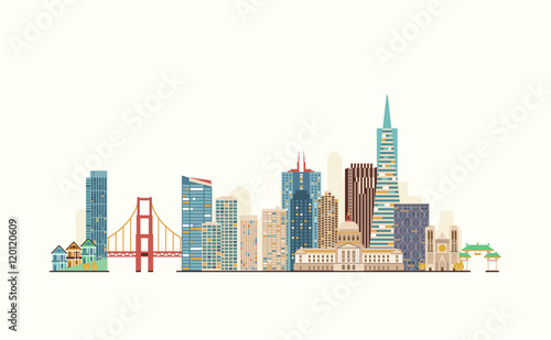 San Francisco skyline