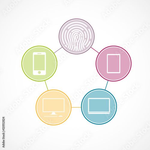icône internet,empreinte digitale et mot de passe