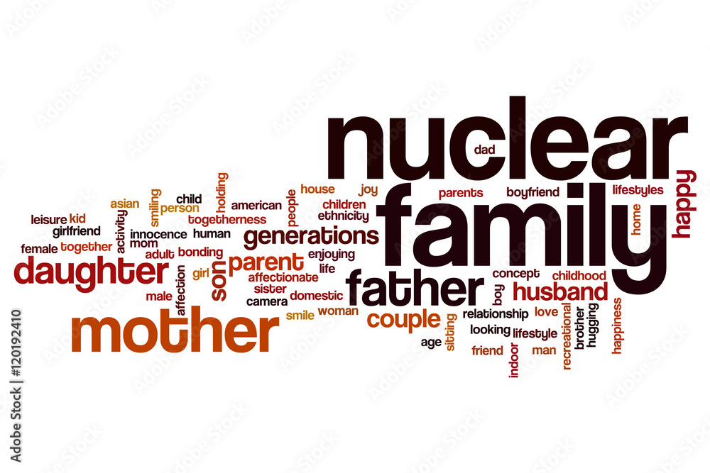 Nuclear family word cloud