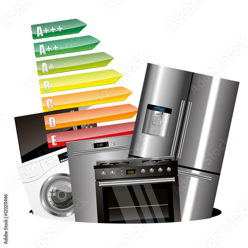 Home appliances consumption