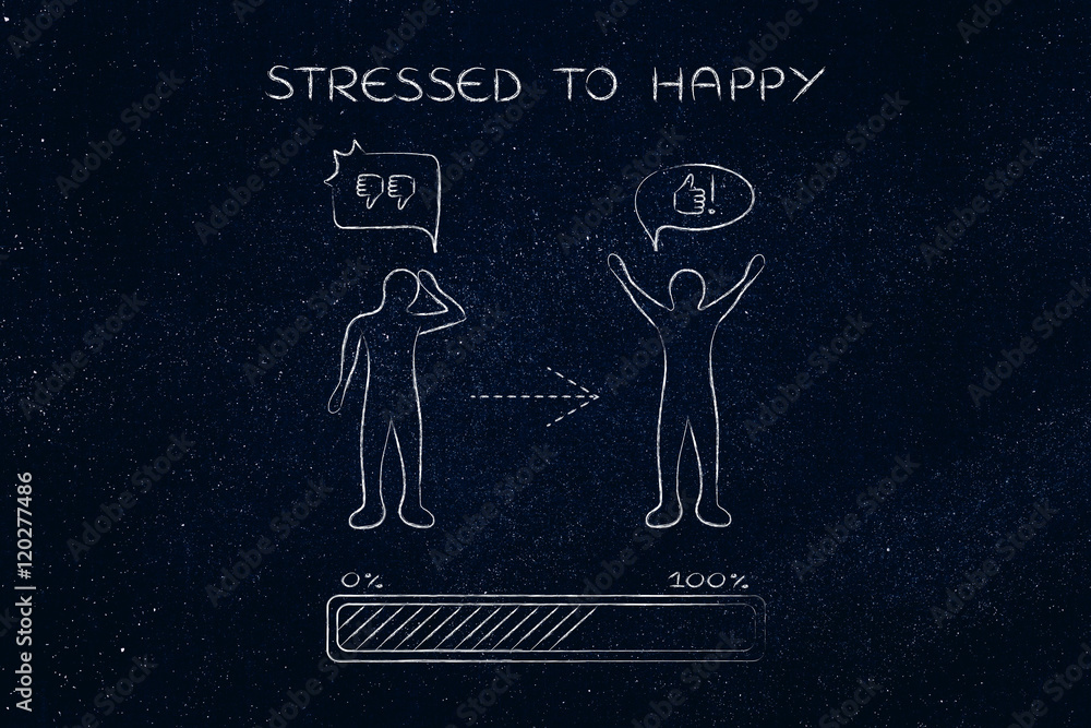 Plakat stressed to happy: changing attitude, progress bar & comic bubbl