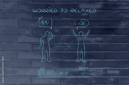 worried to relaxed: changing attitude, progress bar & comic bubb photo