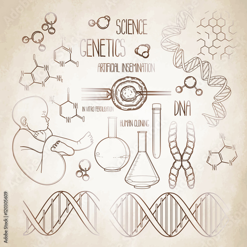 Genetic research set
