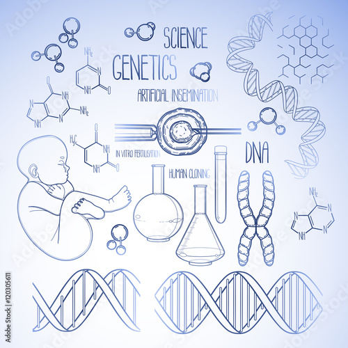 Genetic research set