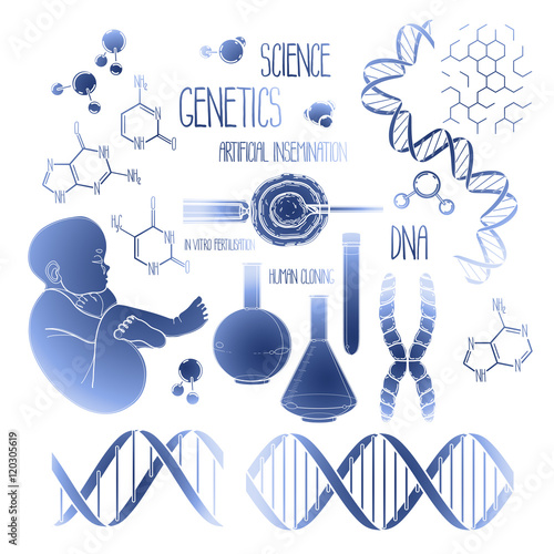 Genetic research set