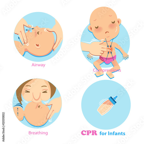 Cpr Infant/Woman performing CPR.checking for signs of breathing. one hand compression.babies artificial respiration is done through infant's nose and mouth at the same time.