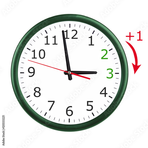 Round wall clock
