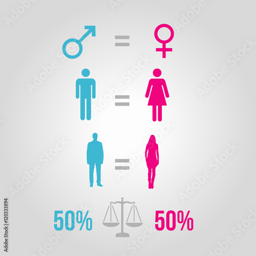 equality icon