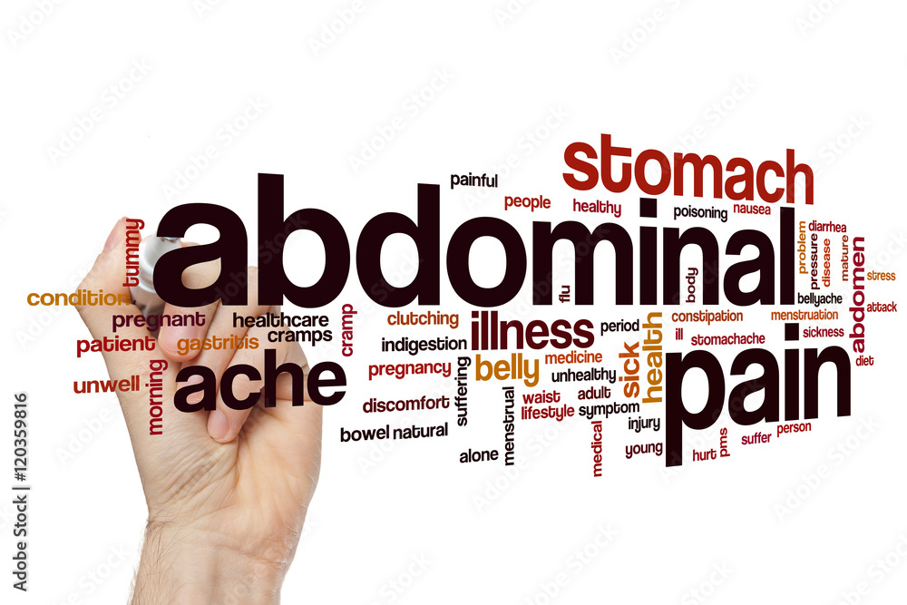 Abdominal pain word cloud Abdominal pain word cloud