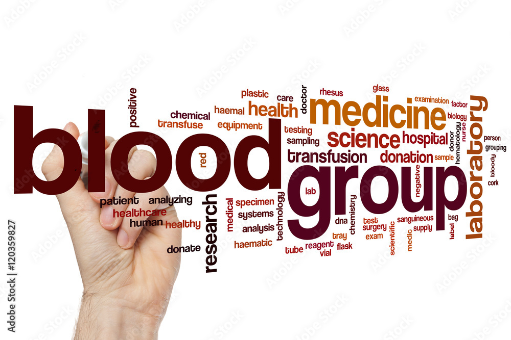 Blood group word cloud Blood group word cloud