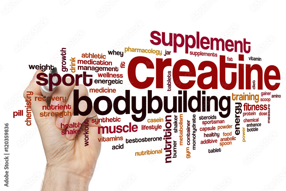 Creatine word cloud Creatine word cloud