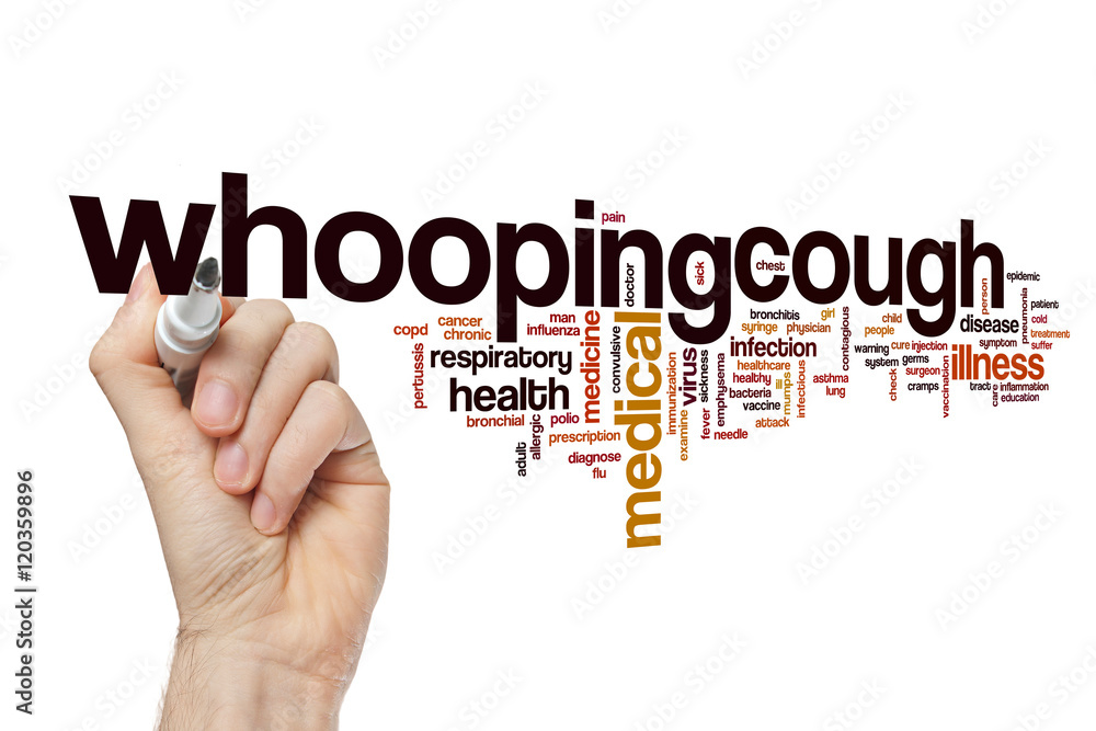Whooping cough word cloud concept Whooping cough word cloud concept