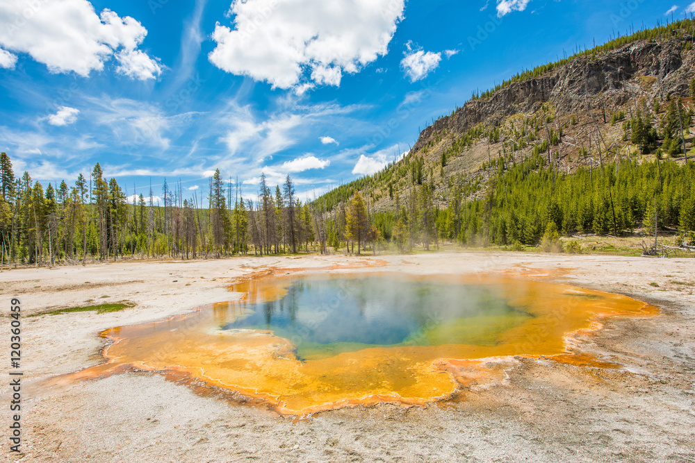 Emerald spring in black sand basin in Yellowstone National Park with orange and blue colors