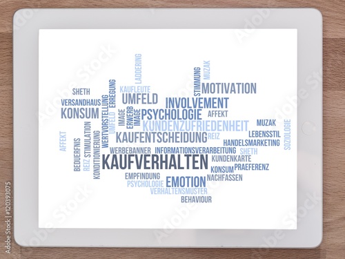 Foto Kaufverhalten