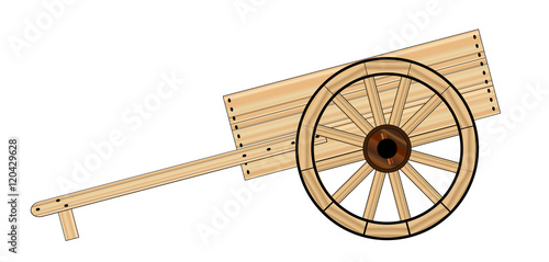 Mormon Hand Cart
