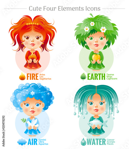 Four elements Zodiac astrological sign icon set. Cute cartoon baby girl character. Abstract template red Fire, green Earth, Air, Water vector icons. Horoscope modern illustration. White background