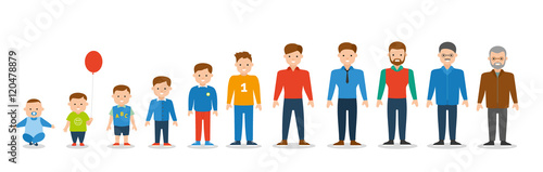 Generation of man from infants to juniors. all age categories. isolated on white background. Flat