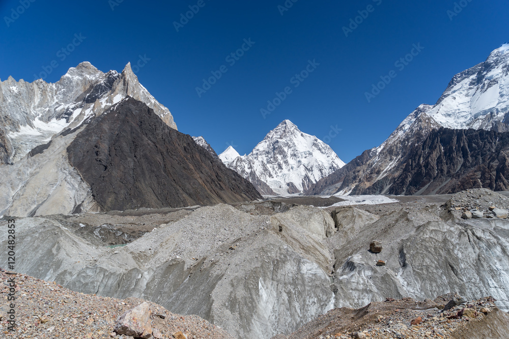 K2 mountain view at concordia view point