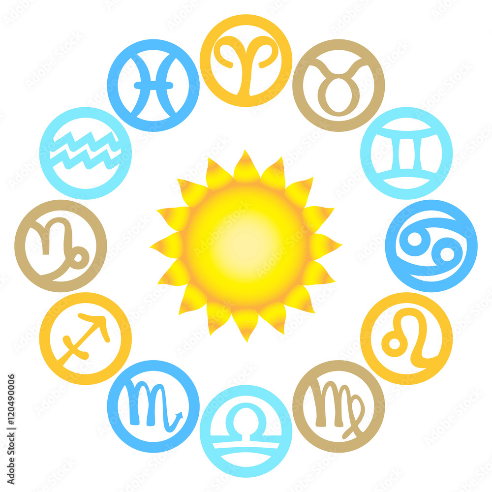 Set of zodiac signs located around the sun