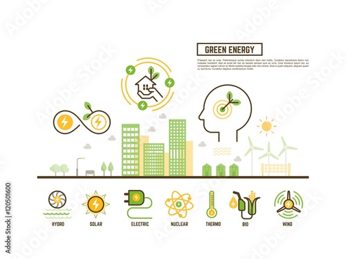 green and renewable energy concept for ecology web banner outlin