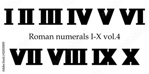 Roman numerals set I-X (1-10)