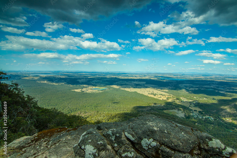 Naklejka premium The grampian