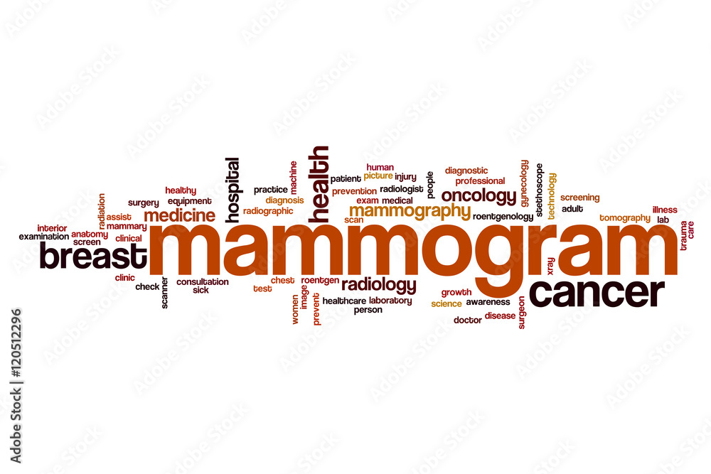 Mammogram word cloud