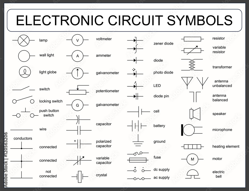 Set of electronic circuit symbols - obrazy, fototapety, plakaty 