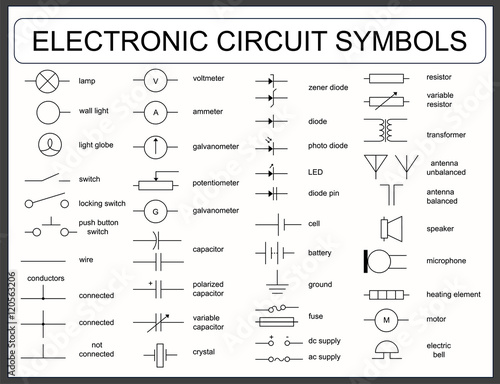 Canvas Print Set of electronic circuit symbols
