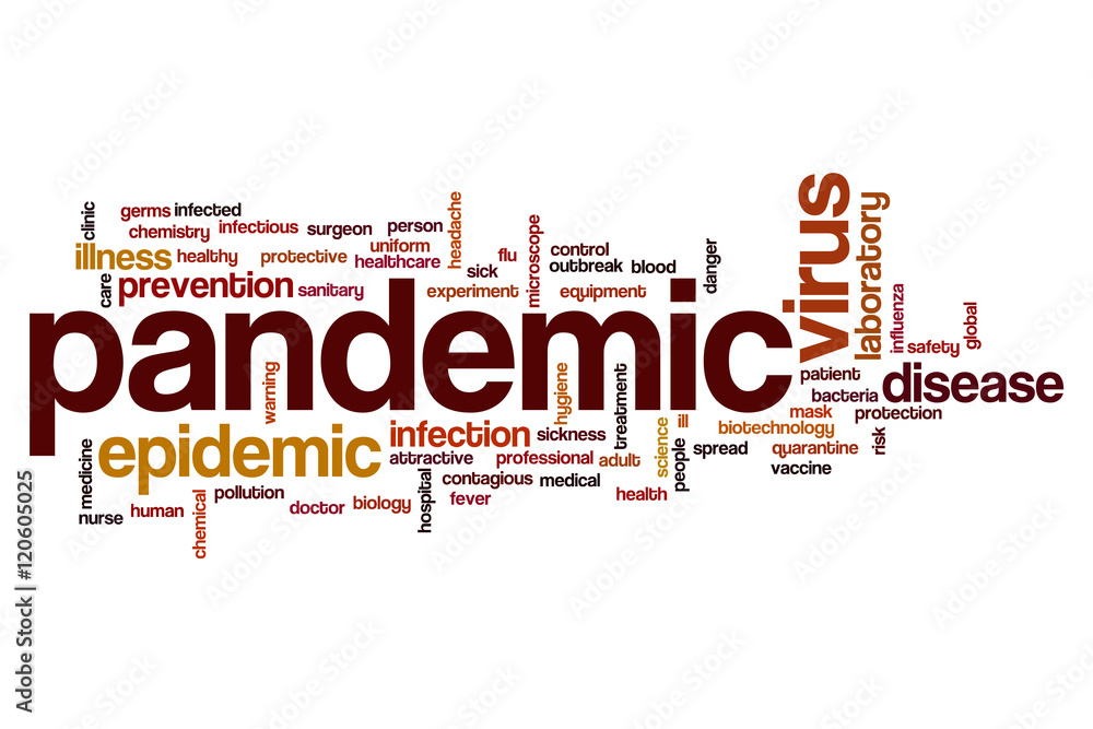 Pandemic word cloud