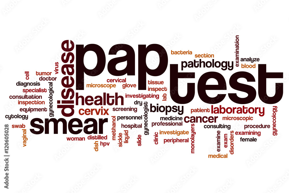 Pap test word cloud