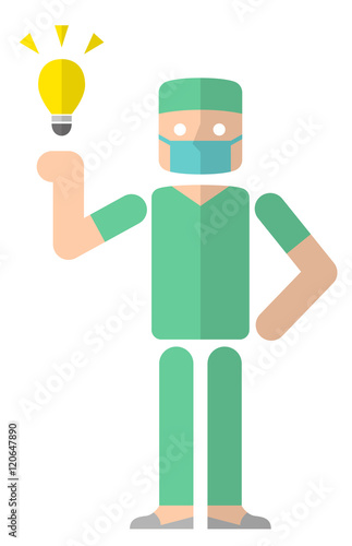 オペ、手術：アイデア
