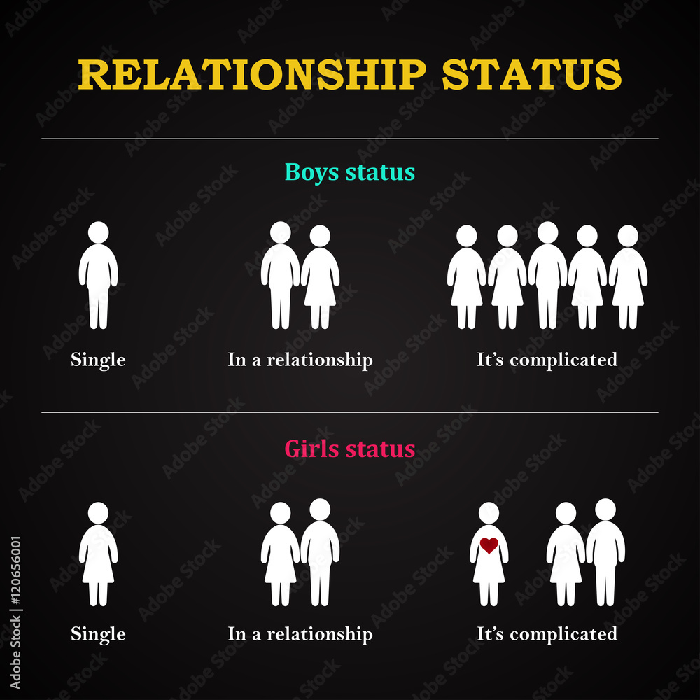 Relationship Status Differences Between Boys And Girls Status Stock relationship-status-differences-between-boys-and-girls-status-stock