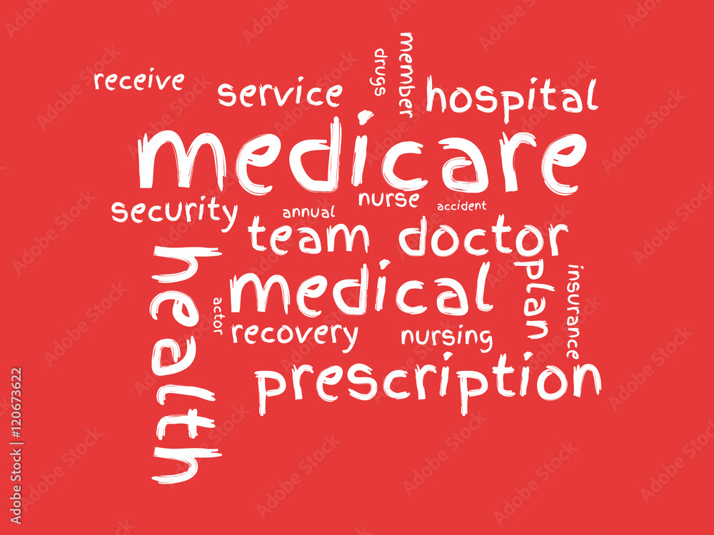 Medicare wordcloud on red background Medicare wordcloud on red background