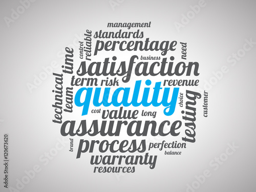Quality wordcloud on white vignette background