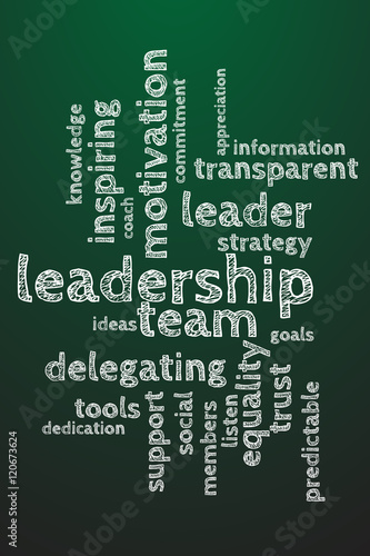 Leadership wordcloud on green chalkboard background