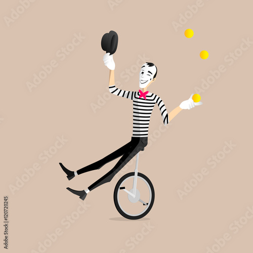 Mime performance